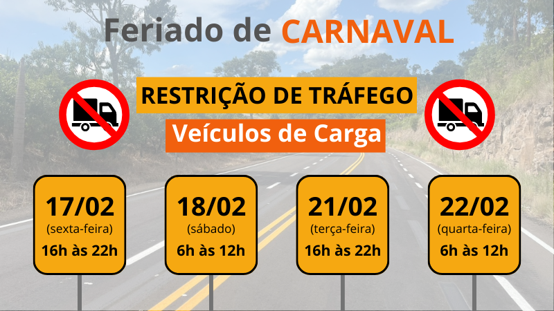 Imagem com placas indicativas de dias e horários de restrição de tráfego durante o Carnaval.